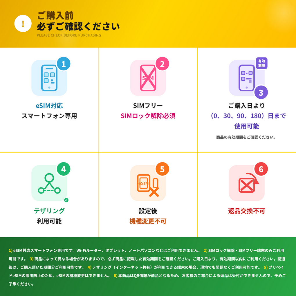 データ通信 eSIM 韓国 eSIM 2GB ...の詳細画像1