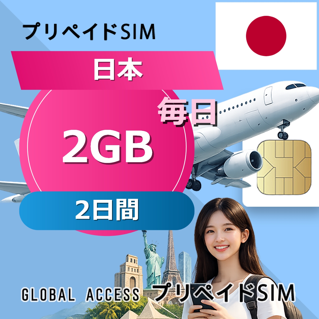 データ通信SIM 日本 SIMカード 2GB 毎日 2日間 プリペイドSIM データ 
