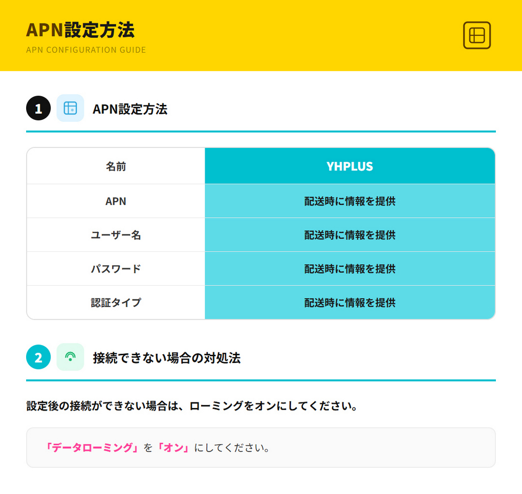 データ通信SIM 韓国 SIMカード 1GB ...の詳細画像2