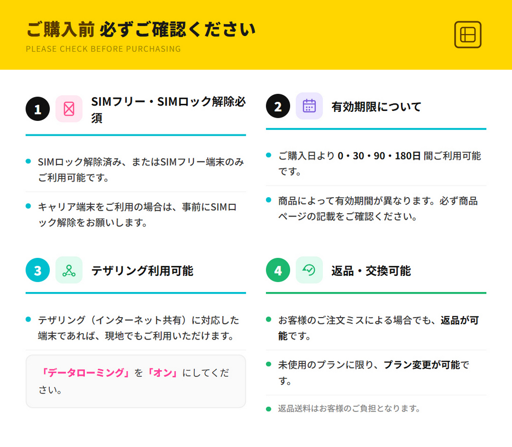 データ通信SIM 韓国 SIMカード 1GB ...の詳細画像1