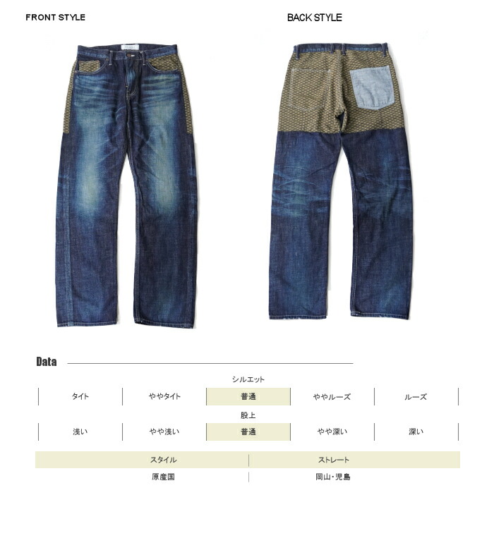 SCISSORMAN シザーマン sm-1029a 鱗鎧DENIM弐ノ柄 麻の葉柄切替 リアル