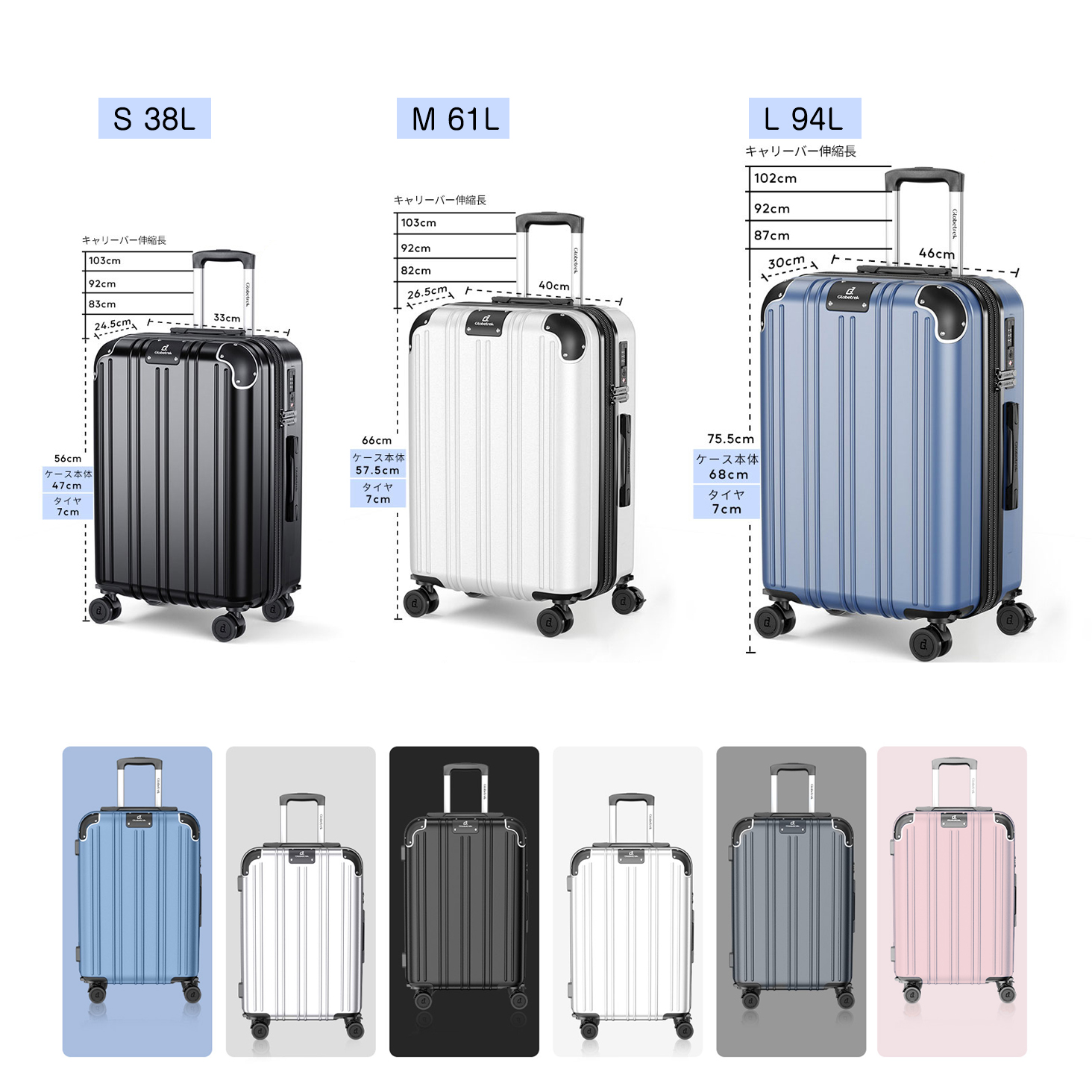 最安値挑戦！50個限定／ Globetrek スーツケース キャリーケース S M L