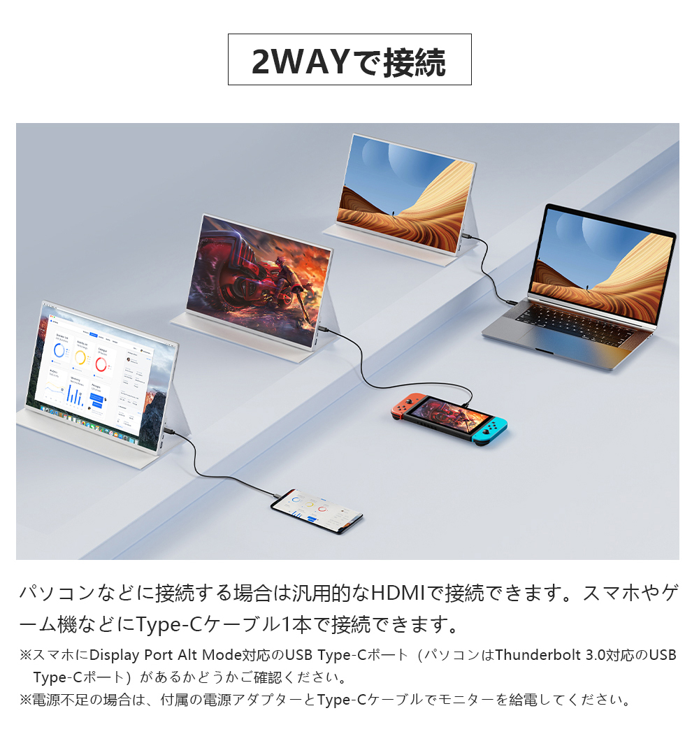 144Hz対応 16インチ ゲーミングモバイルモニター PS5/PC/スマホ用 Amazon.co.jp: LANMEY モバイルモニター 16インチ 144Hz 2.5K