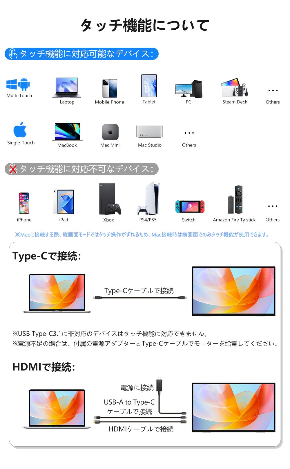 23.8インチ FHD 120Hz タッチパネル】モバイルモニター モバイル