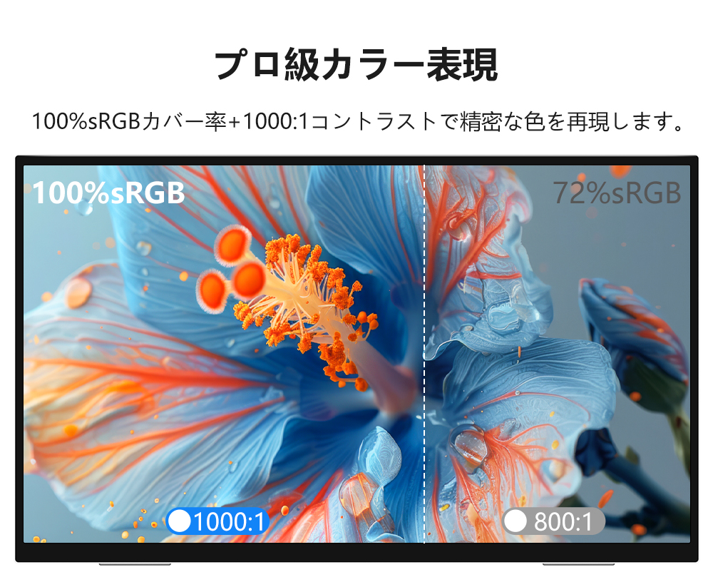 モバイルモニター 23.8インチ モバイルディスプレイ120Hz FHD IPS Amazon.co.jp: 23.8インチポータブルモニター、1080Pモバイル