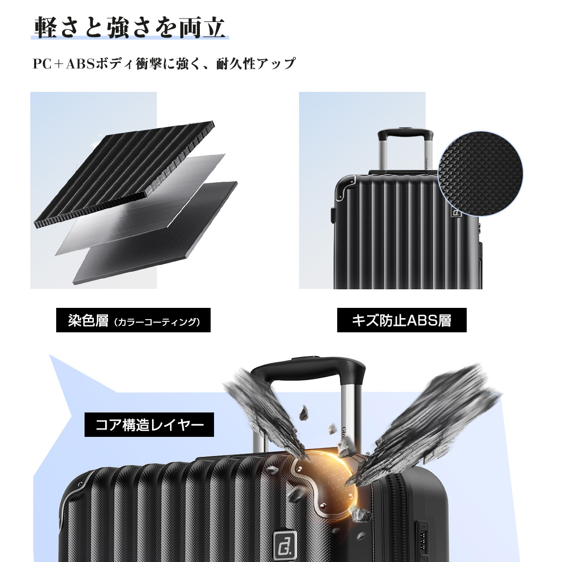 Globetrek スーツケース キャリーケース S/M/L  軽量設計 S M L機内持込対応 大容量 2-7泊 収納 仕切り 旅行 出張 修学旅行 GT1201の画像