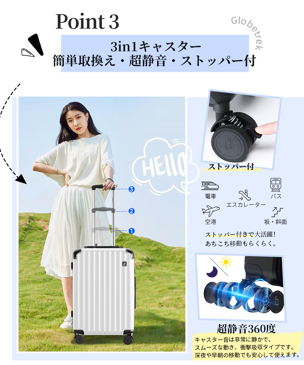 Globetrek スーツケース キャリーケース S/M/L  軽量設計 S M L機内持込対応 大容量 2-7泊 収納 仕切り 旅行 出張 修学旅行 GT1201の画像
