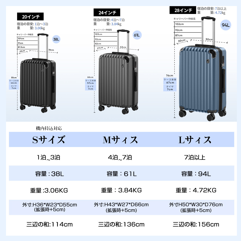 Globetrek スーツケース キャリーケース S/M/L 軽量設計 S M L機内持込