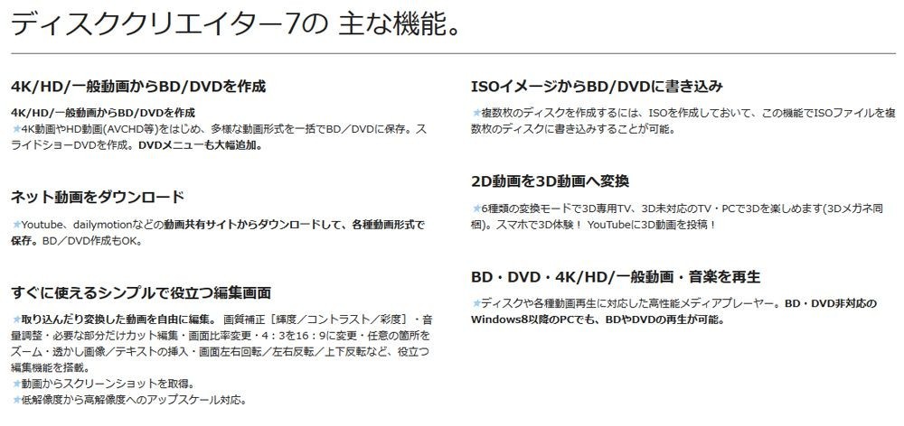 受賞店 テクノポリス ディスク クリエイター BDDVD GS-0003 ユーティリティソフト（コード販売） 