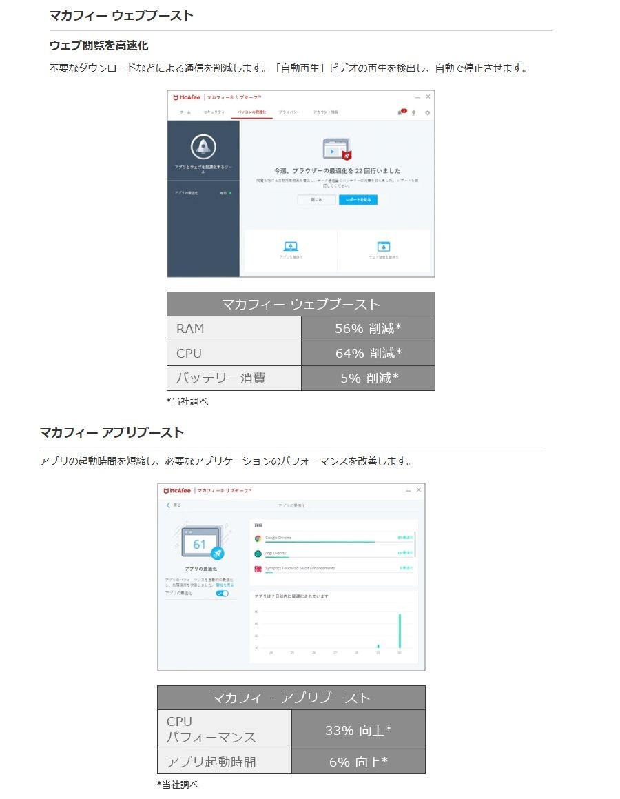 マカフィー マカフィー リブセーフ 3年版 MLS00JNRMR3YM :4993871120020:PayPayカード公式ストア - 通販 -  Yahoo!ショッピング