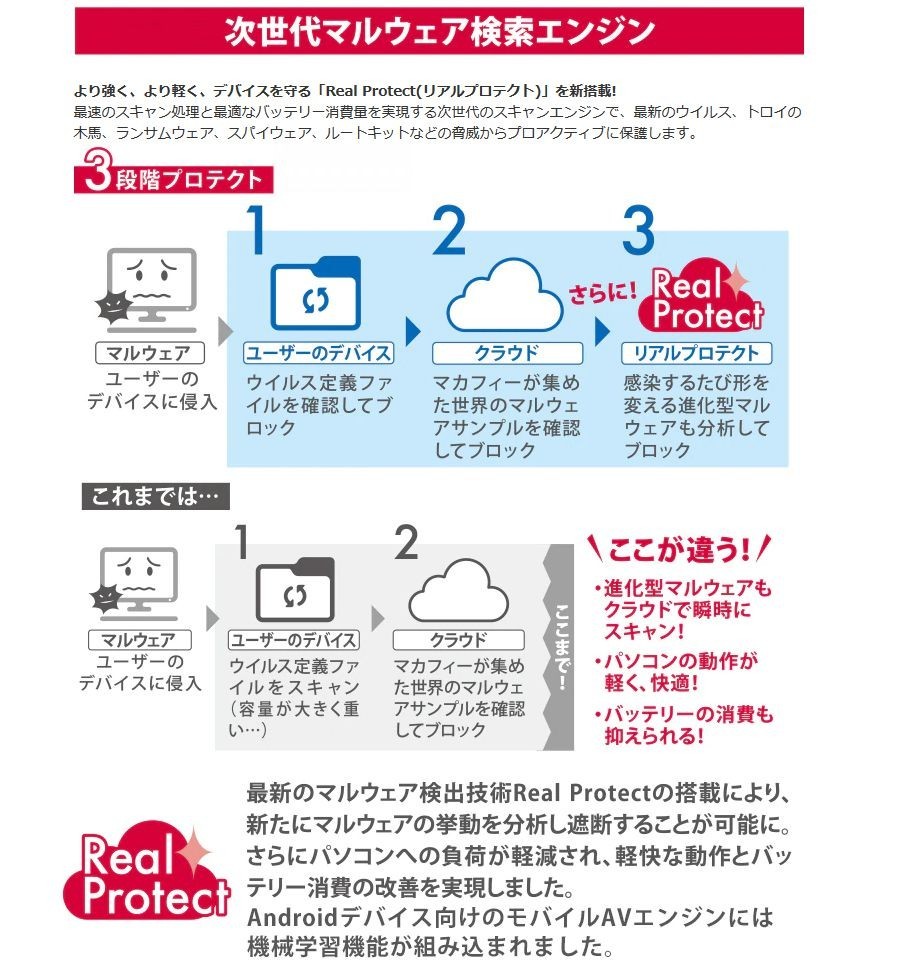 マカフィー マカフィー リブセーフ 3年版 MLS00JNRMR3YM :4993871120020:PayPayカード公式ストア - 通販 -  Yahoo!ショッピング