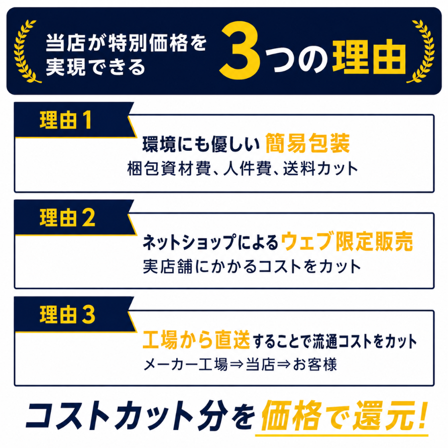 遮光シート1