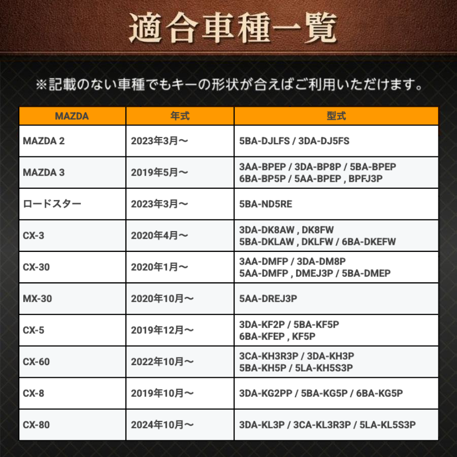 遮光シート1