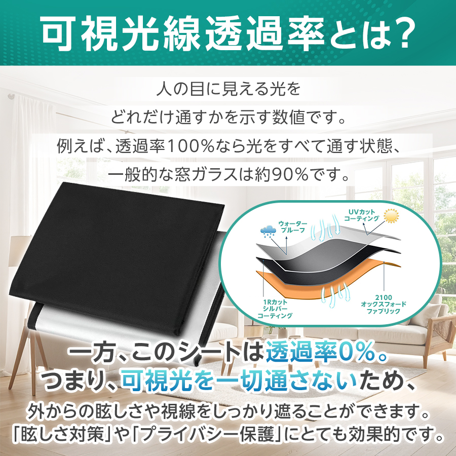 遮光シート4