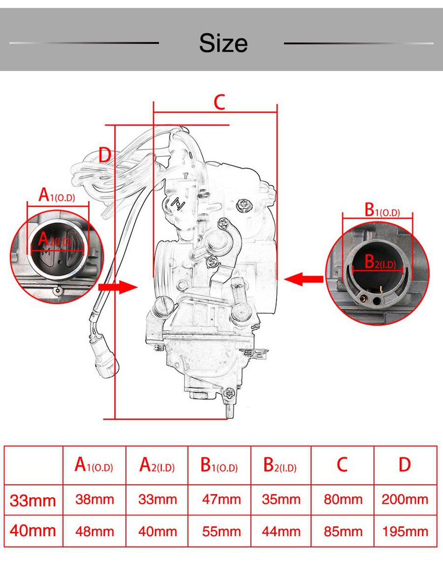 ホンダ アルコンスター fcrレーシング キャブレター crf150r crf250 crf450 xr250 fcr オリジナルアクセサリー 33mm 40mm : kane0034 : YKNshop