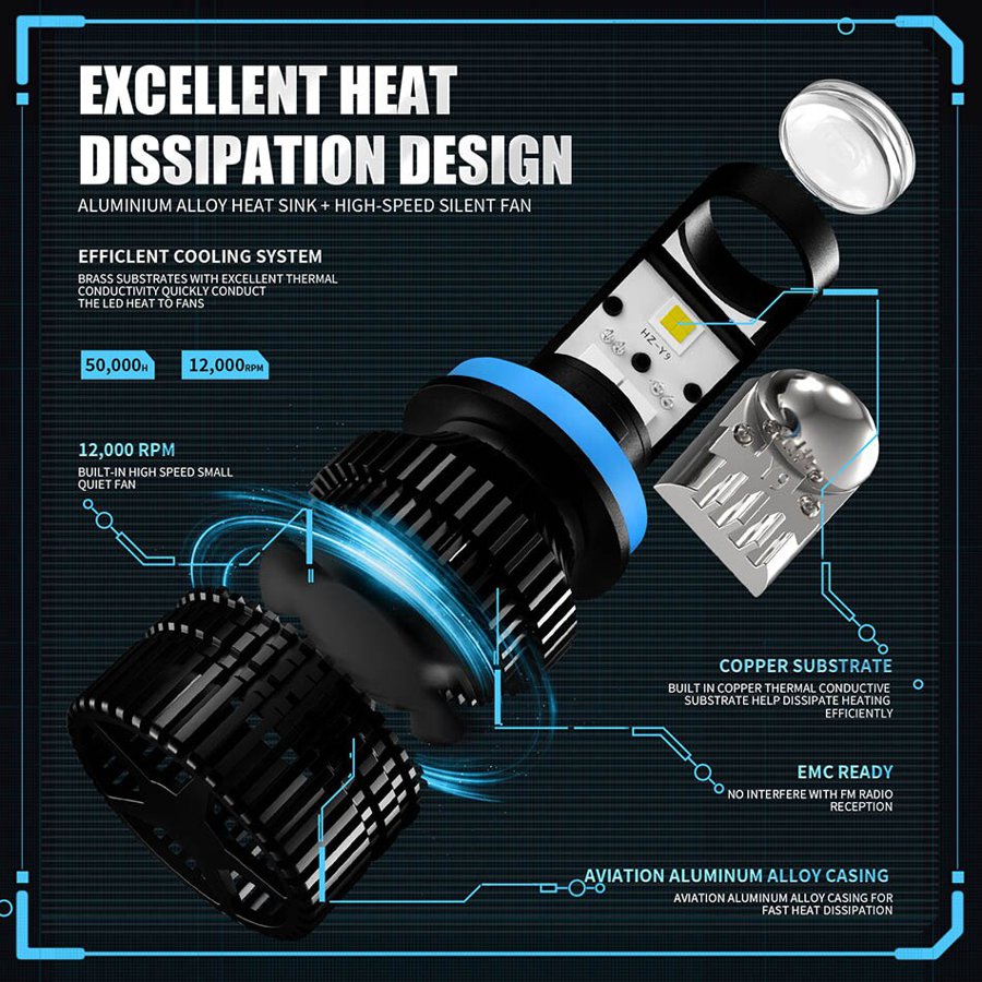 【並行輸入品】 Aileo-車 ヘッドライト電球 h11 LED h8 h9 9005 hb3 9006 hb4 ミニプロジェクターレンズ フォグライト 70w/ペア16000lm 6000k 12v rhd lhd_4