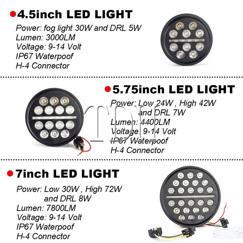 【並行輸入品】 ハーレー オートバイ 5-3/4 \"カスタム led ヘッドライト 7\" drl ヘッドランプ4.5 \" 補助照明 フロントライトの画像