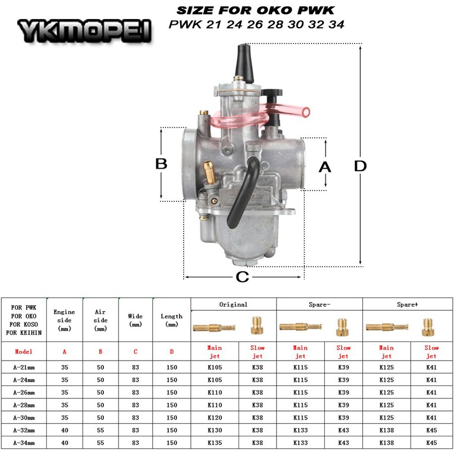 並行輸入品】 PWK 21 24 26 28 30 32 34ミリメートル 電源ジェット OKO