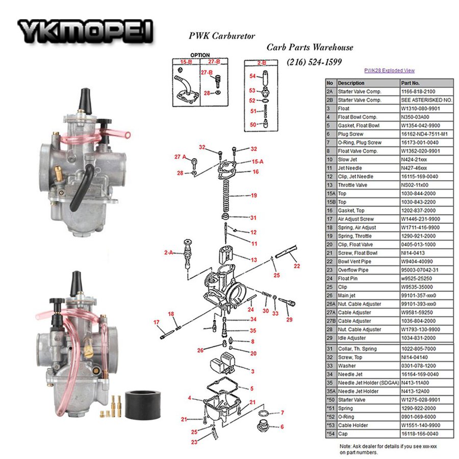 並行輸入品】 PWK 21 24 26 28 30 32 34ミリメートル 電源ジェット OKO