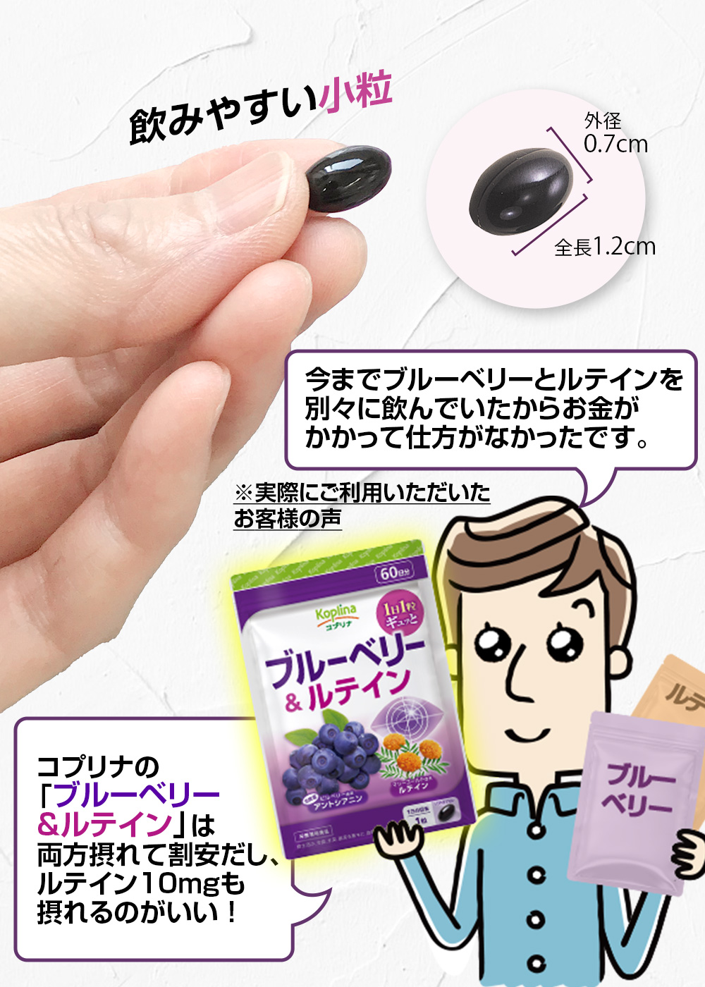 Koplina（コプリナ） ブルーベリー＆ルテイン 60粒 1袋60日分 (高濃度