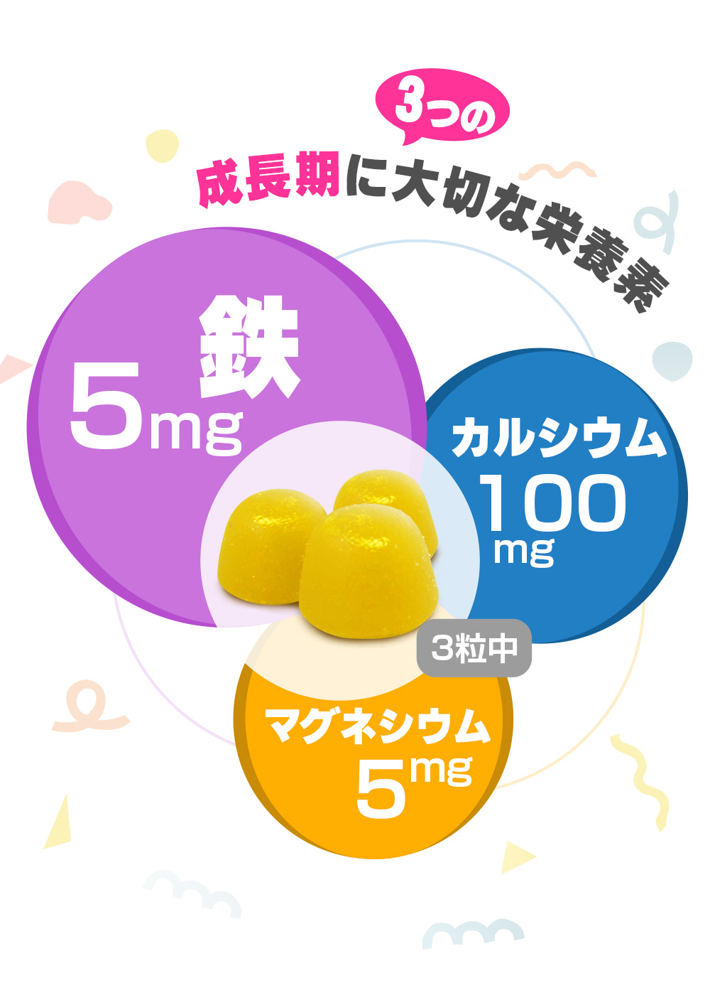 成長気に3つの大切な栄養素/鉄5mg/カルシウム100mg/マグネシウム5mg