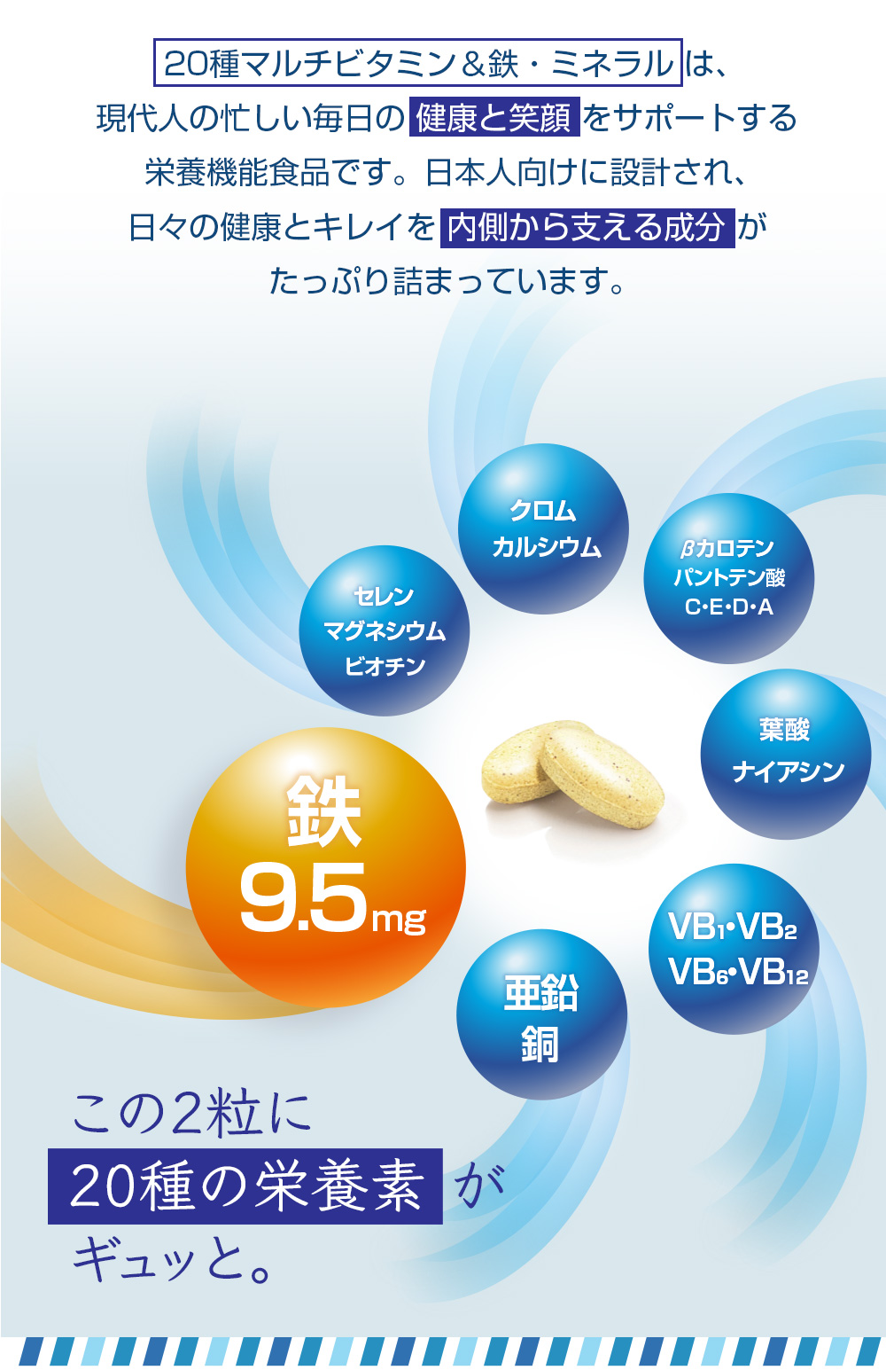 20種の栄養素/ギュッと凝縮/マルチビタミン/ミネラル/ビタミンA/ビタミンB1/ビタミンB2、ビタミンB6、ビタミンB12、ビタミンC、ビタミン/ビオチン/ビタミンE/ナイアシン/パントテン酸/カルシウ/マグネシウム/葉酸/鉄/亜鉛/銅/セレン/クロム/β−カロテン