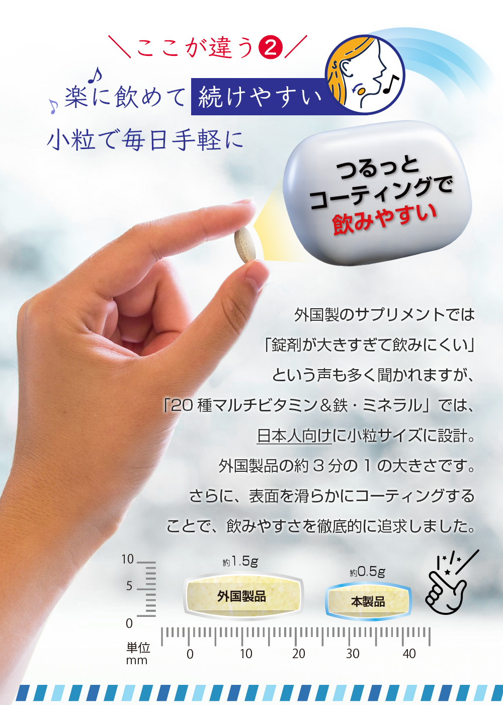 小粒/コーティング/飲みやすい