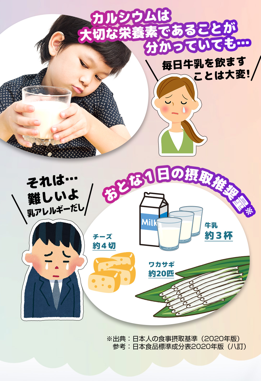 カルシウムは大切な栄養素/食事で1日の摂取推奨量を摂るのが難しい