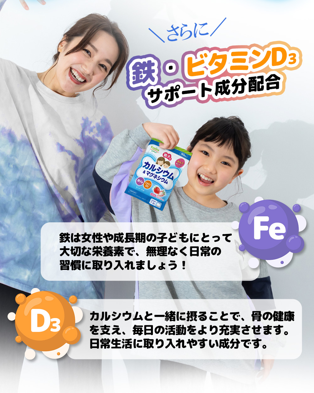 鉄とカルシウム/サポート配合