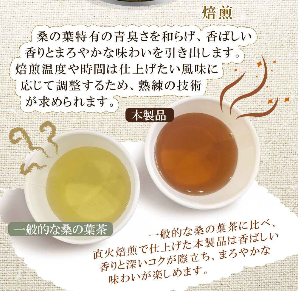 直火焙煎へのこだわり/全工程国内