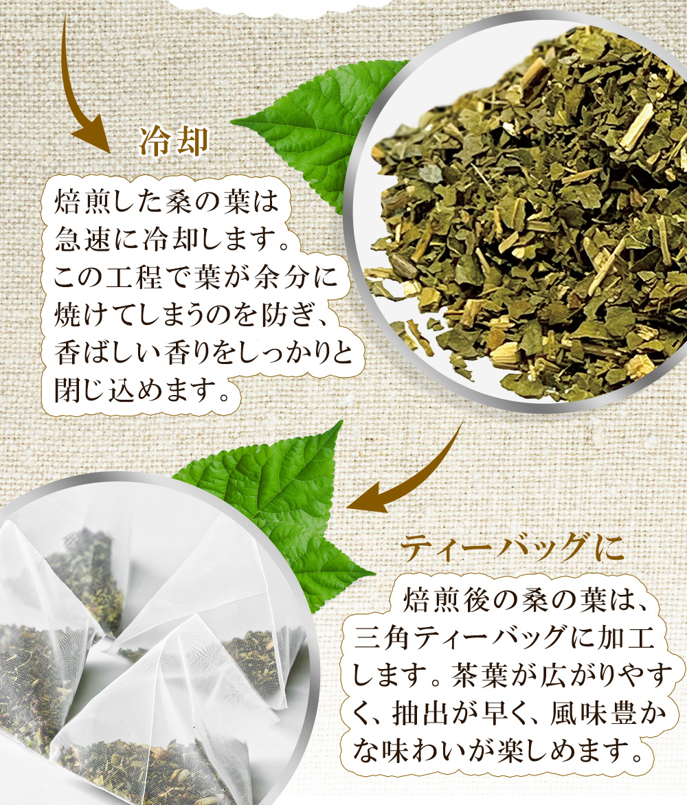 直火焙煎へのこだわり/全工程国内