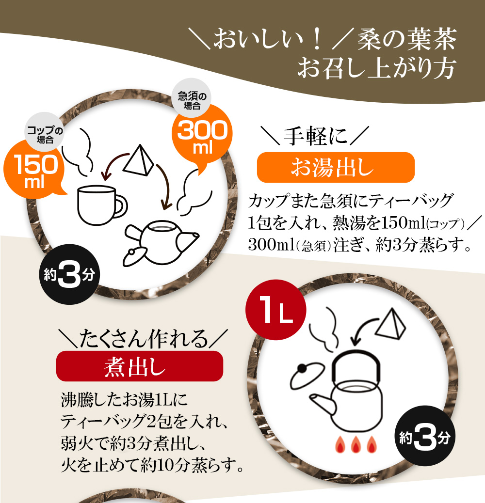 お召し上がり方/お湯出し/煮出し