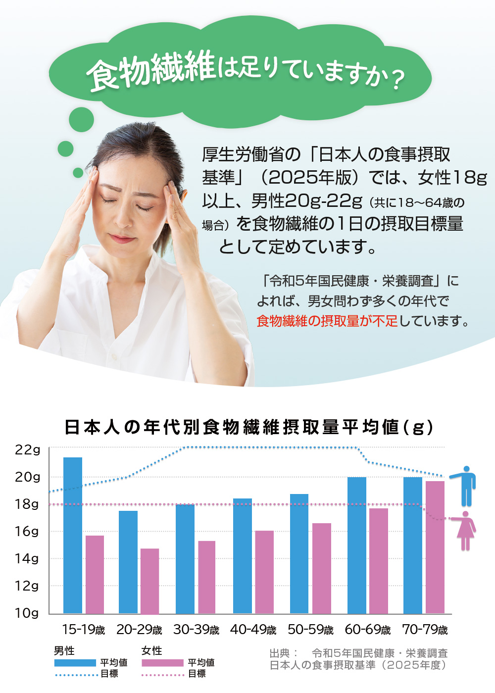 4種の果汁入り 自然な美味しさアップ もも マンゴー マスカット パイナップル