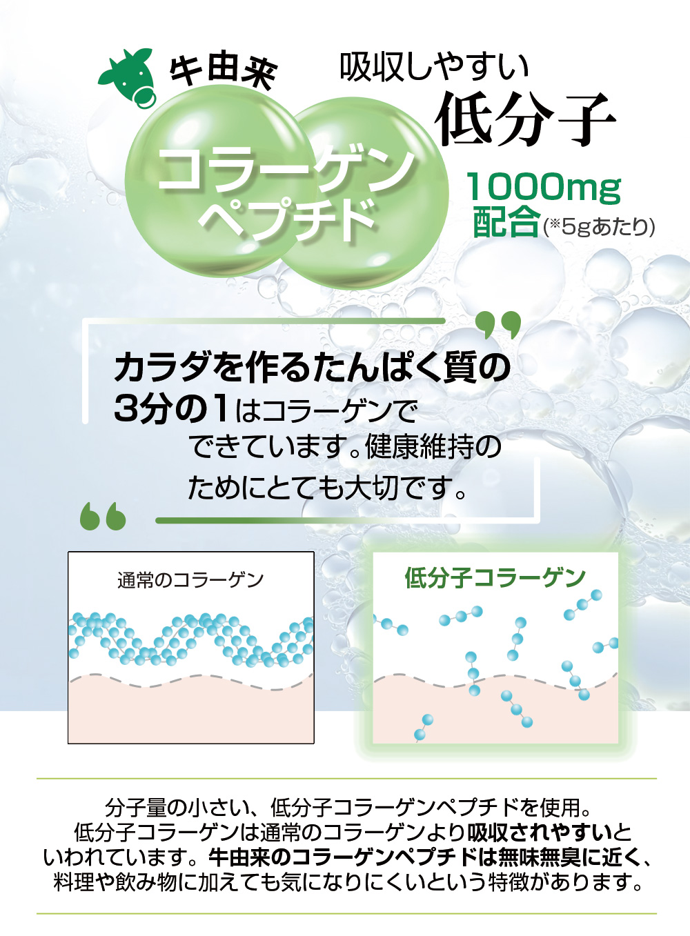 牛由来コラーゲンペプチド/吸収しやすい低分子/無味無臭