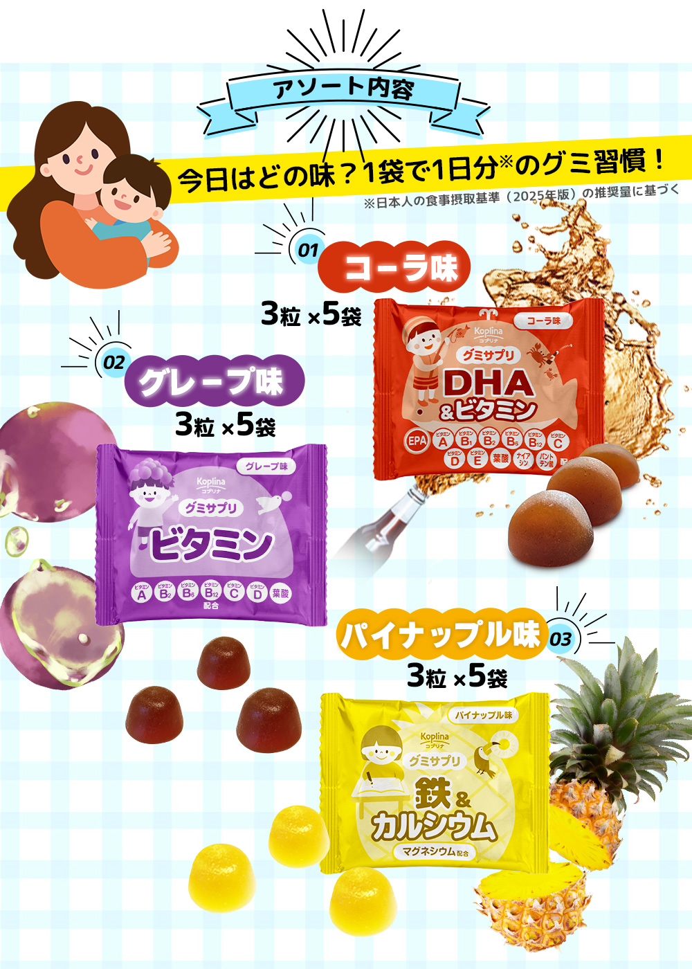 今日は度の味/1袋で1日分のグミ習慣/日本人の食事摂取基準
