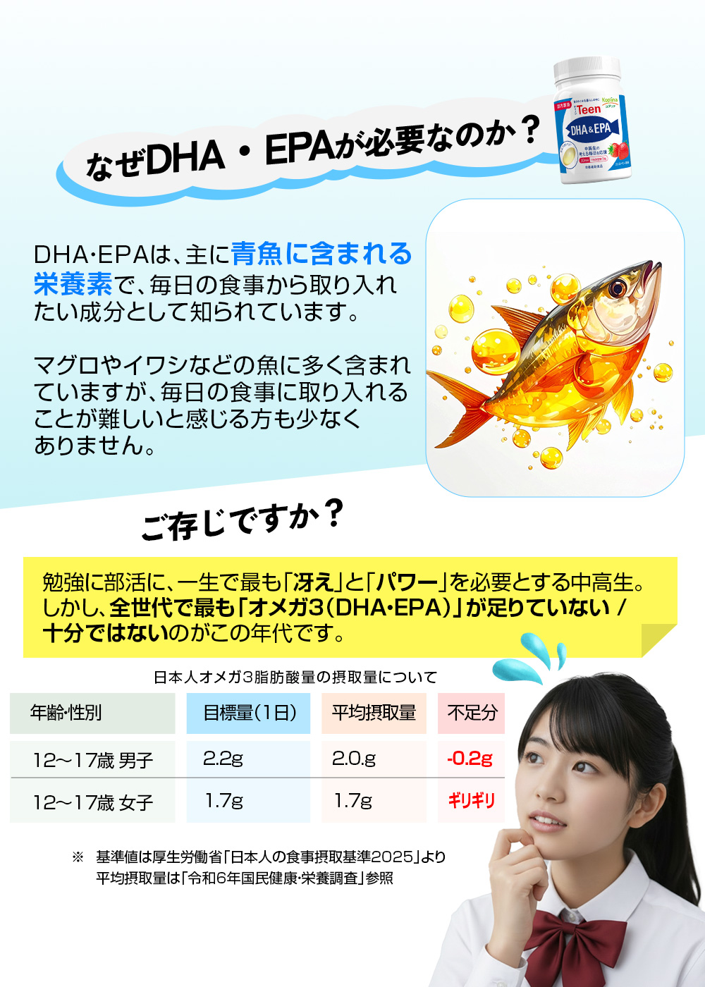 オメガ3必須脂肪酸/青魚/油/栄養素/マグロ/イワシ/食事/習慣を見直すきっかけ