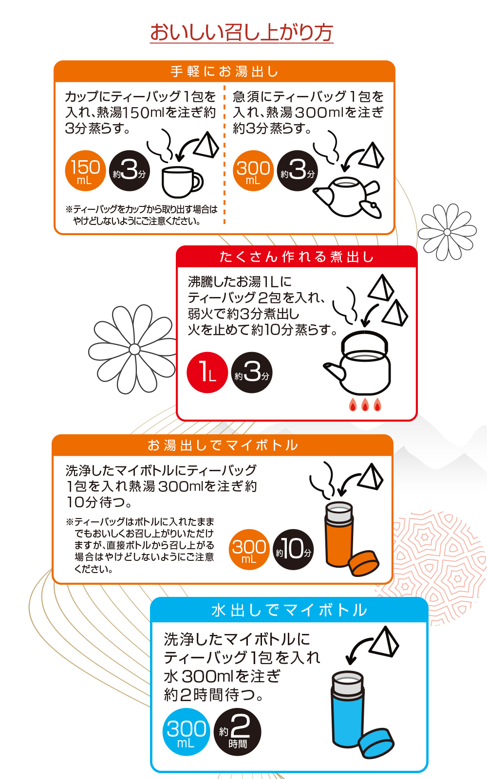 紐なし抽出しやすい三角ティーバッグ/ホット/アイス/おいしく健康習慣/岡山お茶工場/素材本来の味わい/全行程を国内で/鮮度を保つチャック付きアルミ袋/大容量30包入り/お客様からの質問/お召し上がり方/お湯出し/煮出し