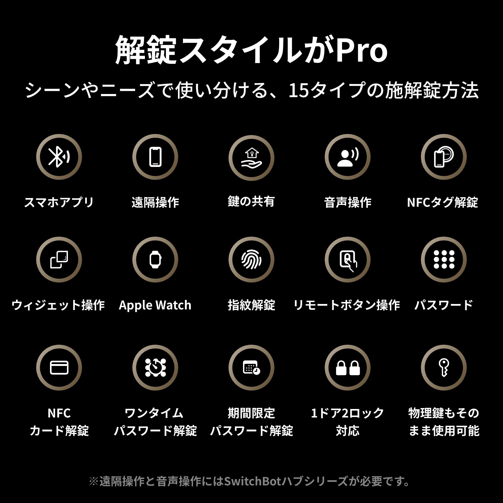 最新作 SwitchBot ロック Pro スマートキー 鍵 長寿命バッテリー