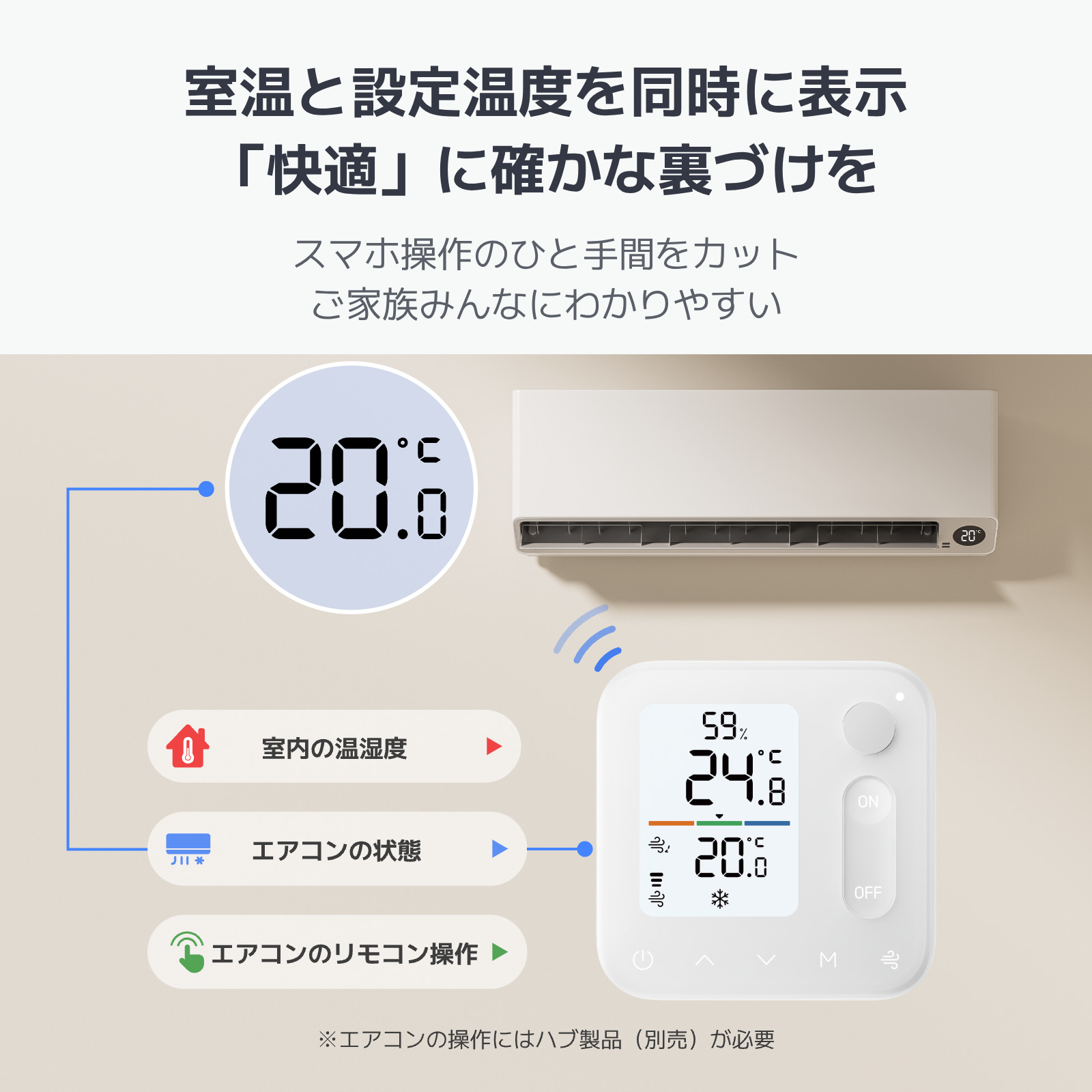 SwitchBot 温湿度管理パネル 配線不要...の詳細画像3