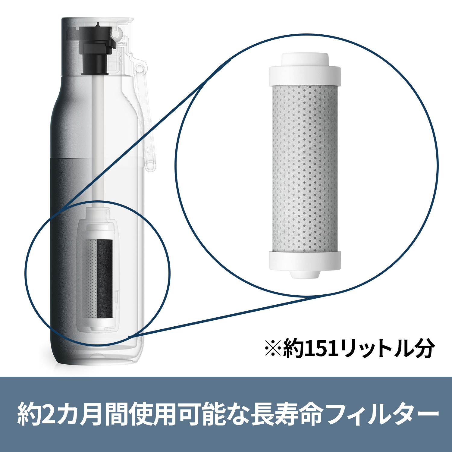 LARQ ラーク Bottle Filtered ボトル フィルタード 500ml 浄水フィルター付きウォーターボトル 保冷＆保温（魔法ビン）鉛 塩素など 有害物質除去機能｜ymobileselection｜04