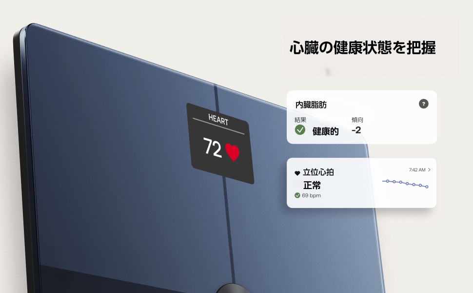 体重計 Withings Body Smart ヘルスケア ウィジングス ボディ 体組成計