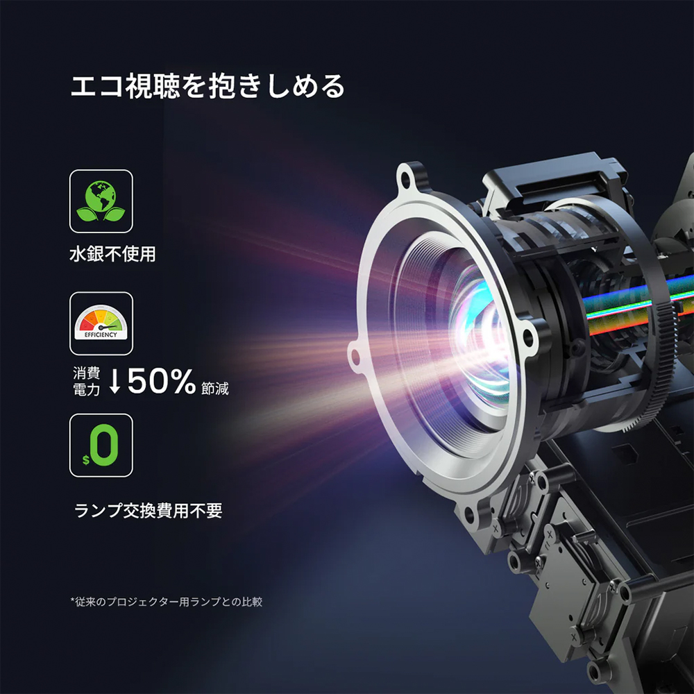 4Kプロジェクター Dangbei Mars Pro2 (DBOX02) Projector 専用スタンド付き 最大200インチ 2450lm GoogleTV搭載 Dolby Audio 全自動台形補正 DBOX02-ACDB03 プロジェクター本体