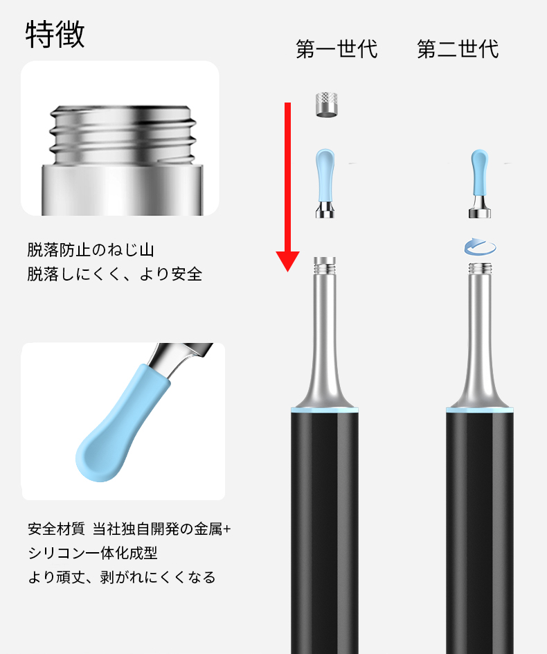 耳かき　カメラ　新品　未使用 楽天市場】【82%OFF&クーポンで最安1,430円】 耳かき カメラ 800