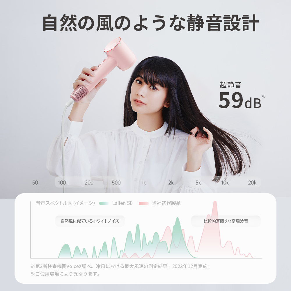 ヘアドライヤー Laifen SE スムージングノズルセット ドライヤー 超