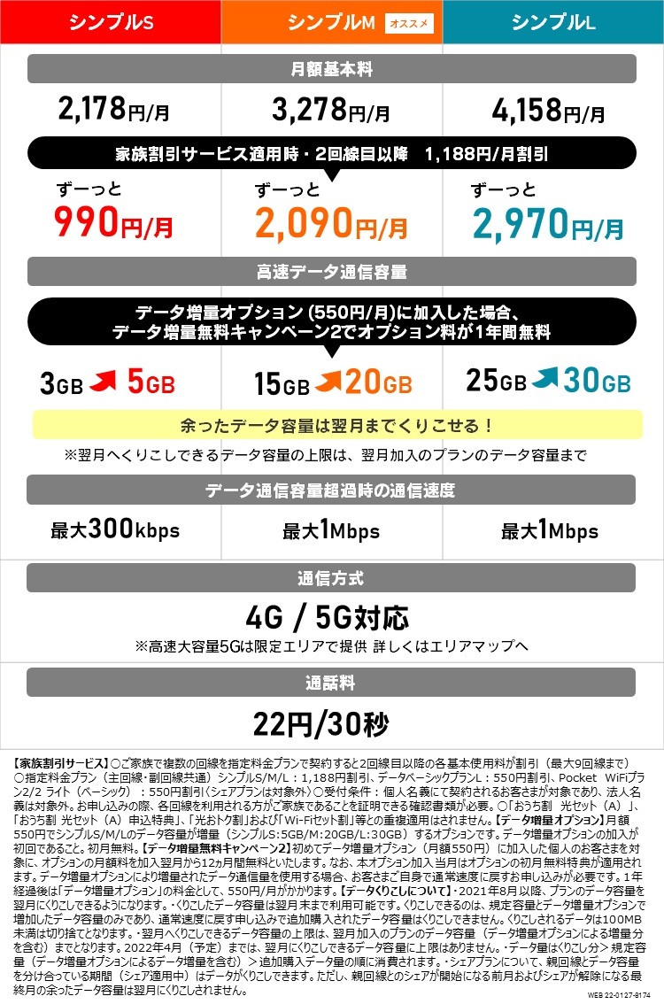 SIM ワイモバイル スターターキット ソフトバンク 対応 格安SIM Yモバイル ワイモバ nano ナノ 通話 データ sim  :4549046130822:ソフトバンクセレクション - 通販 - Yahoo!ショッピング