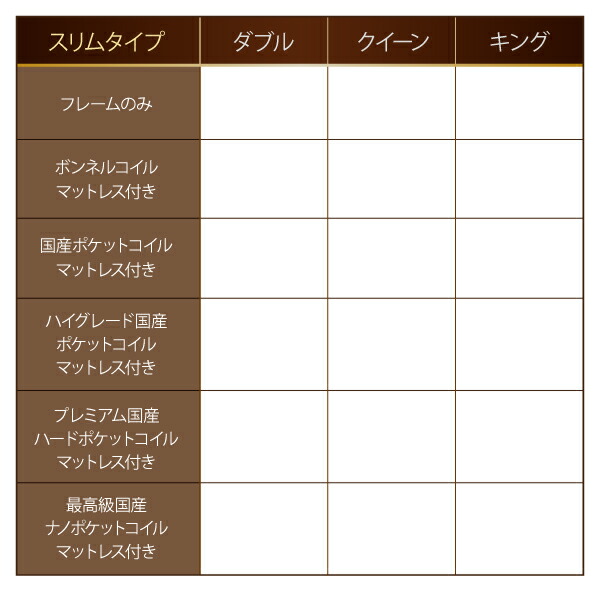 高級ウォルナット材ワイドサイズ収納ベッド プレミアム国産ハードポケットコイルマットレス付き ライトタイプ ダブル レギュラー丈 :a111827500044884 id010:山瀬インテリア