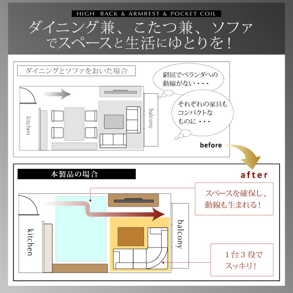 ダイニングテーブル セット 3人用 4人 幅120cm 高級感 l字 高さ調節 調整 ハイバック合皮レザーソファシリーズ 5点(テーブル+右肘ソファ+左肘ソファ+1P+コーナ)｜yms-reusestore｜06