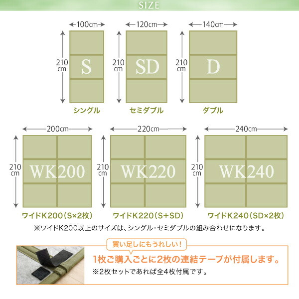 ダブル 敷き布団 三つ折り 畳マット 抗菌 防臭 日本製 国産 夏 い草 折りたたみ 【セミシングルウレタンマットレス】 折り畳み シンプル