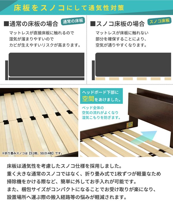 セミダブルベッドフレーム Lonnie USB 宮棚付 2口コンセント ブラック