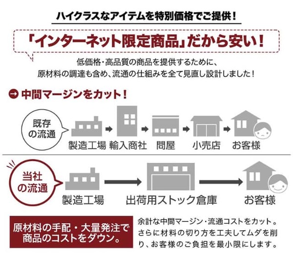 ローテーブル 伸縮 おしゃれ 幅120-180 ダイニングテーブル 単品 長方形 こたつ 2人 4人 6人 8人 10人まで 用 大型 木製 天然木 こたつテーブル 510W 高さ36-41｜yms-reusestore｜20